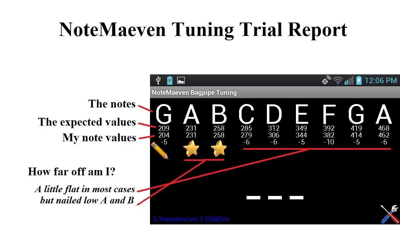 NoteMaeven Bagpipe Tuning截图4