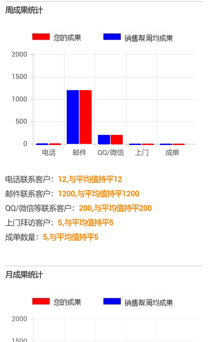 销售邦截图4