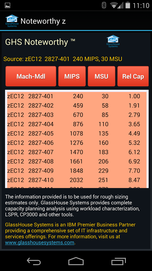 GHS Noteworthy z截图2