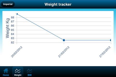 Weight Tracker截图2