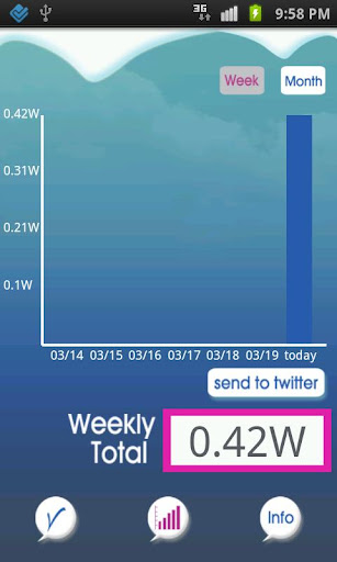 ForPenguin-Battery indicator截图3