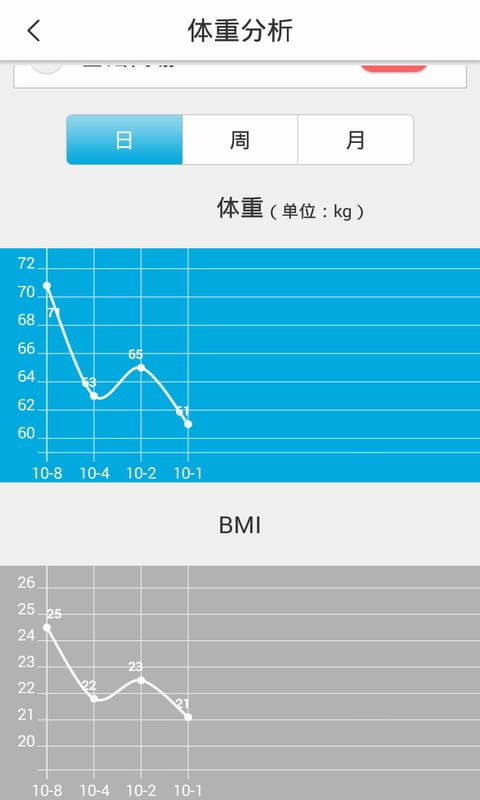 三高检测仪截图1