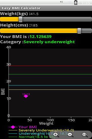 Easy BMI Calculator (Free)截图2