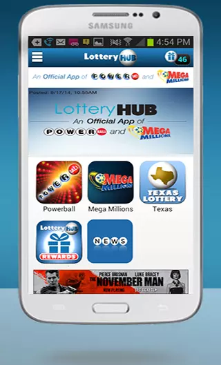 LotteryHUB - Powerball Lottery截图1