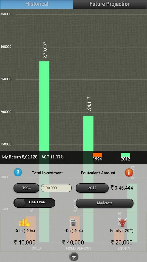 Investment Planet截图4