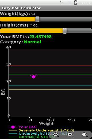 Easy BMI Calculator (Free)截图1