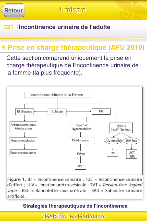 SMARTfiches Urologie Free截图9