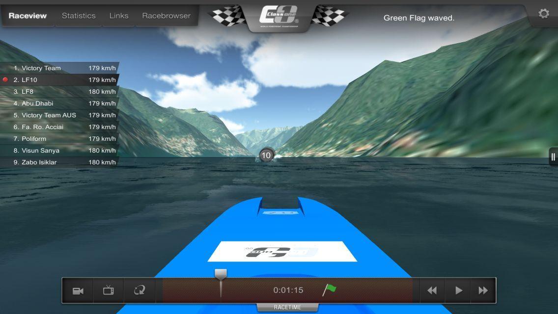 Class 1 Turkish GP 2013截图11