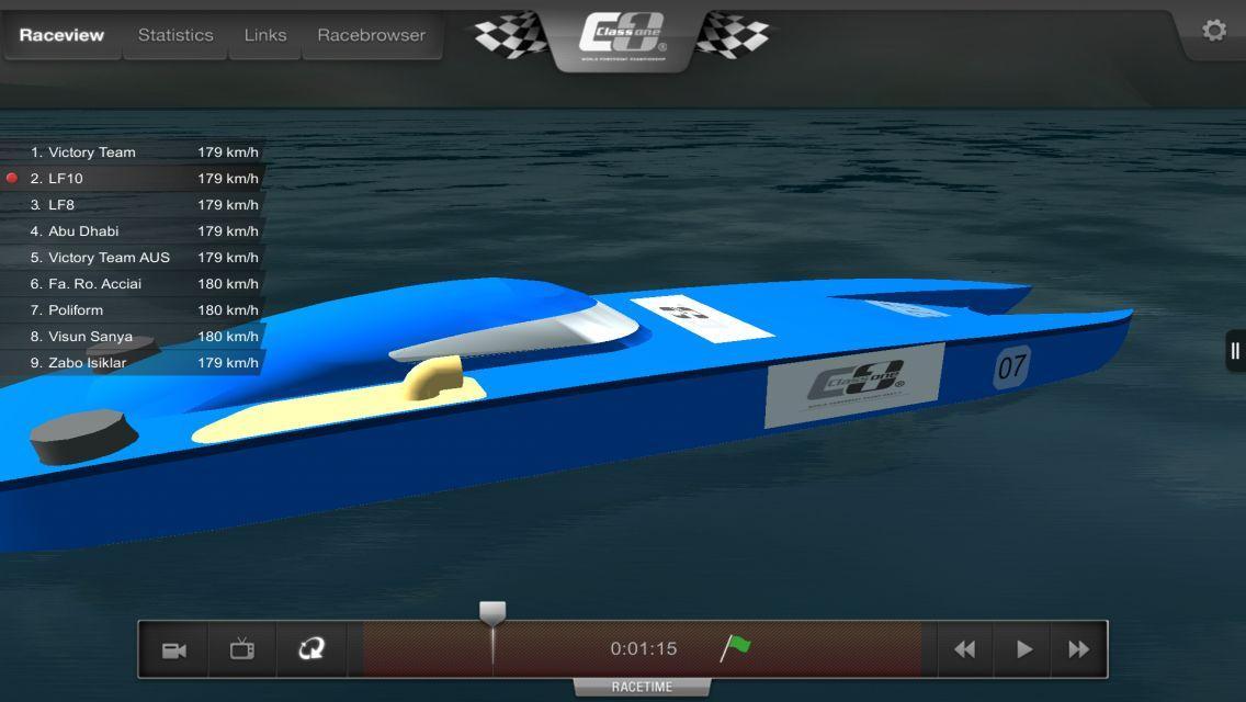 Class 1 Turkish GP 2013截图6