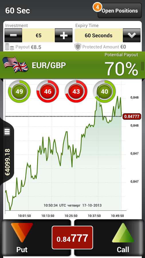 Binary Options Trading EU截图3