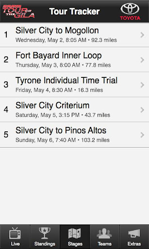 SRAM Tour of the Gila Tracker截图2