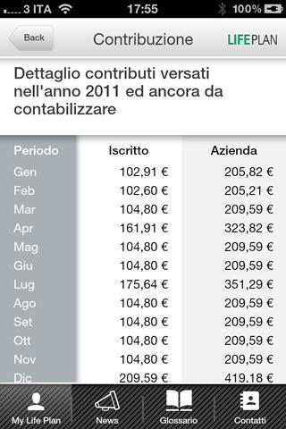 FP BNL/BNPP Italia Life Plan截图3