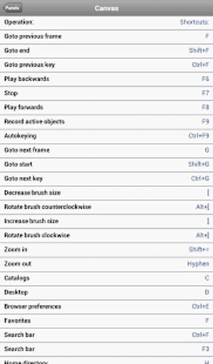 Shortcuts for Cinema 4D截图3