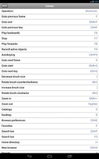 Shortcuts for Cinema 4D截图4