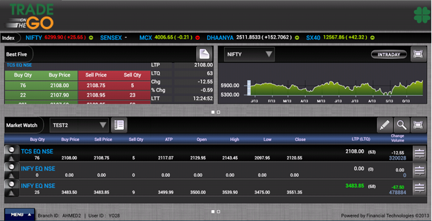 Trade on the Go for tablet截图2