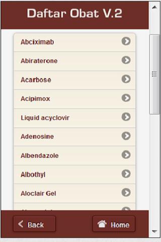 Informasi Daftar Obat A-...截图1