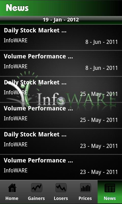 Nigerian Stocks截图2