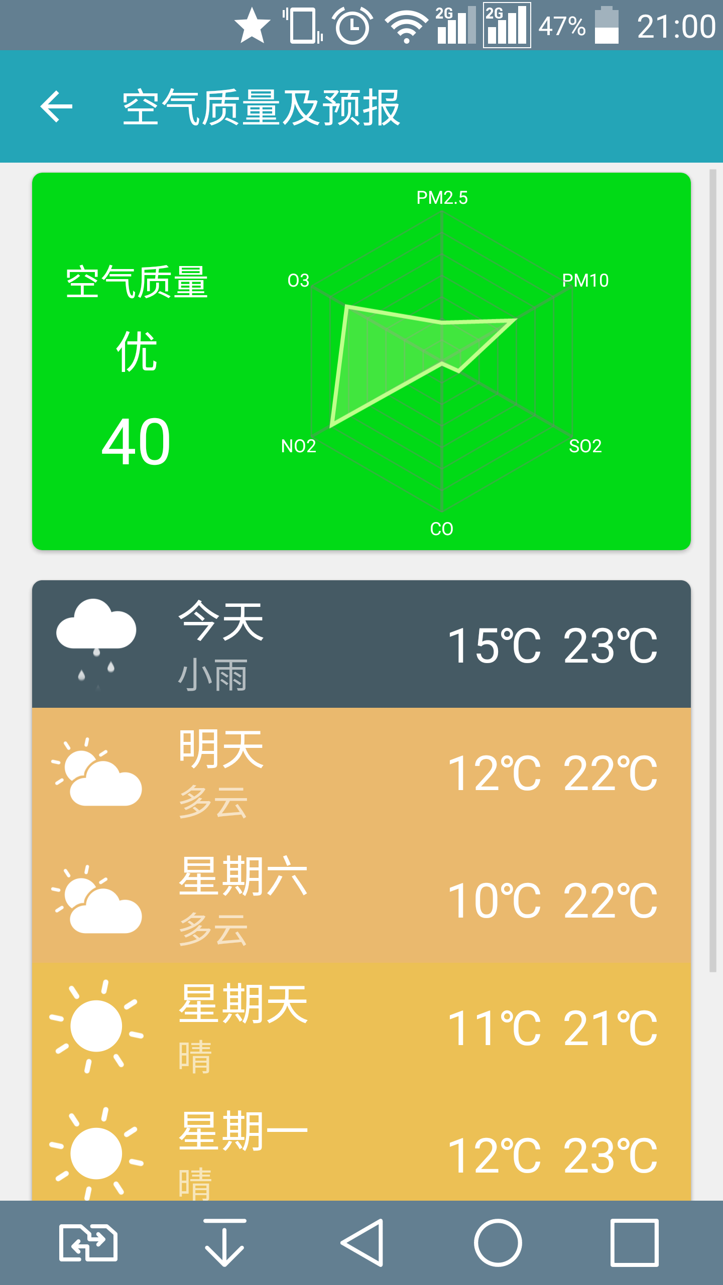 一加天气动态壁纸截图4