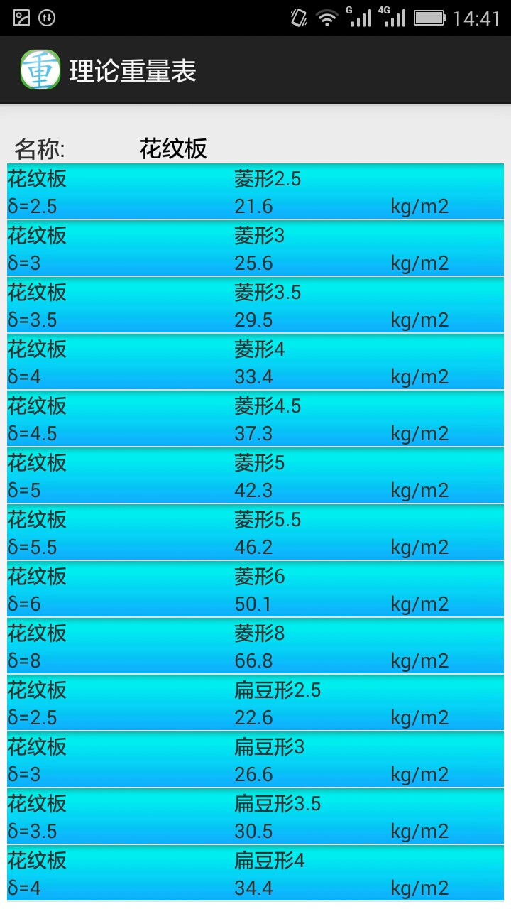 理论重量表截图4