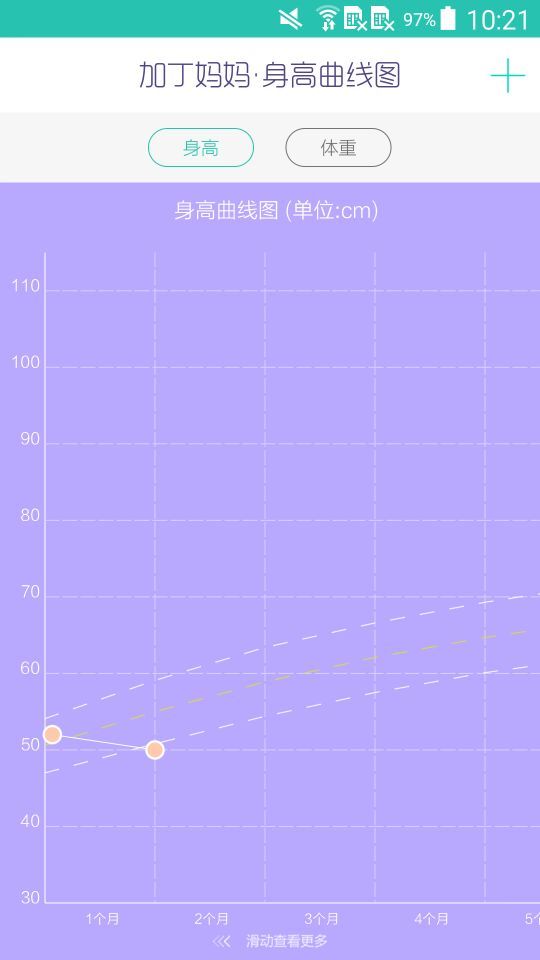 身高体重截图3