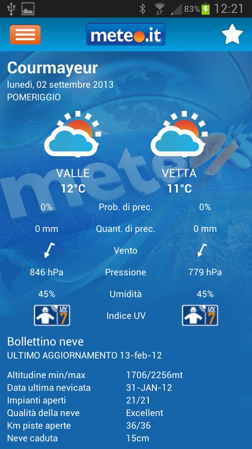 Meteo.it截图4