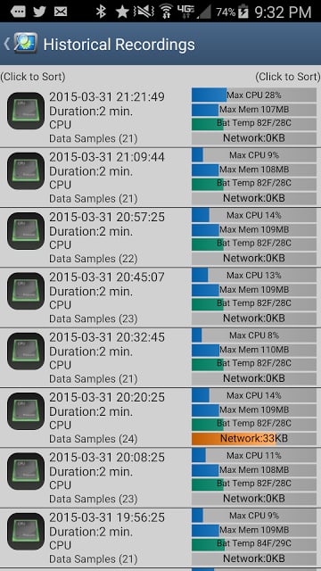 CPU使用历史记录截图10