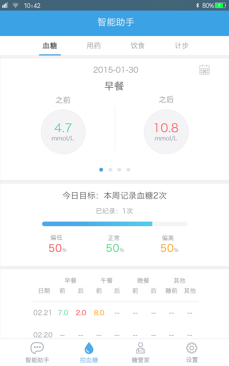 春雨糖管家截图1