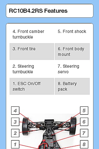 RC10B4.2RS Essentials截图5