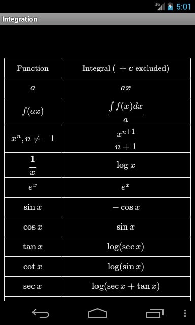 Engineering Math Formulas截图10