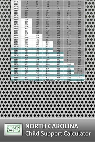 儿童支持计算器数控截图1