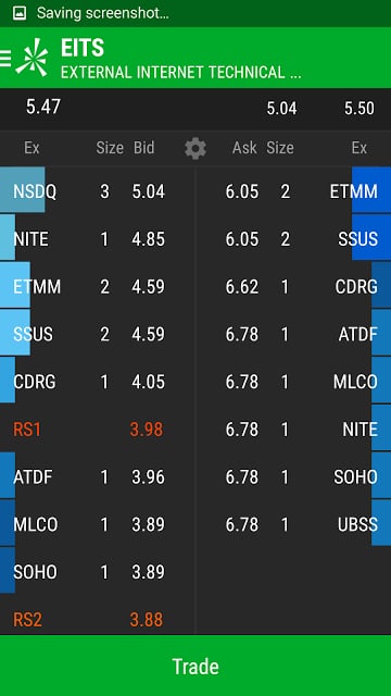 TD Ameritrade Mobile Trader截图10