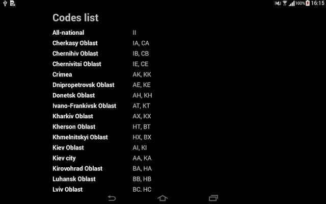 Regional Codes of Ukraine截图7