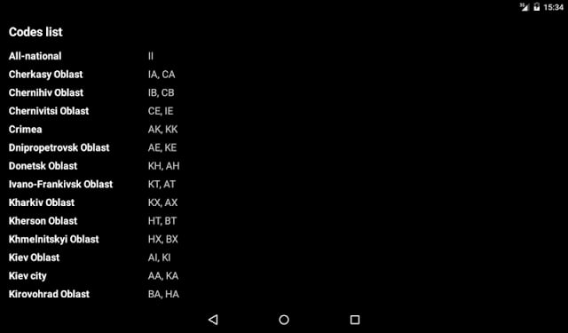 Regional Codes of Ukraine截图9