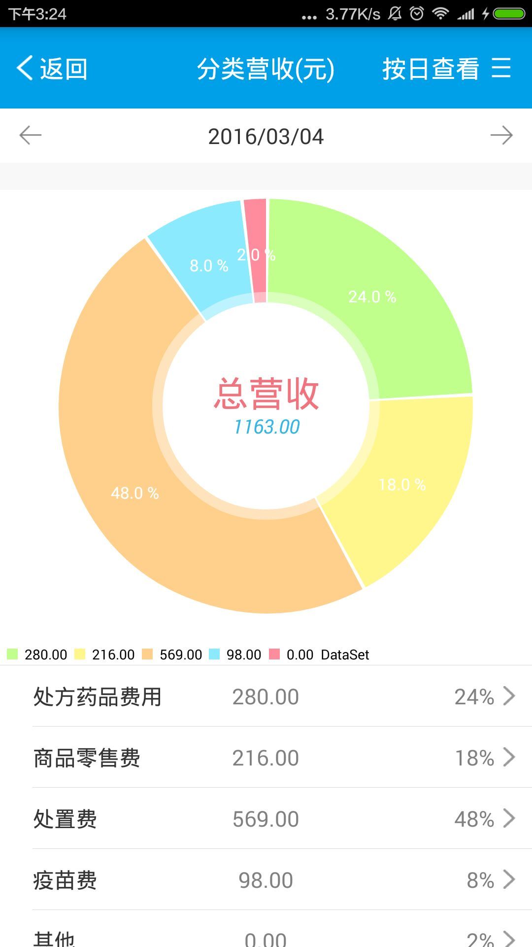 小暖医生截图2