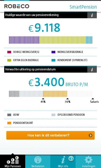 Smart Pension截图4