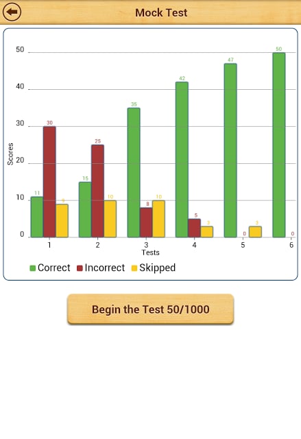 Grammar : Change of Voice Lite截图1