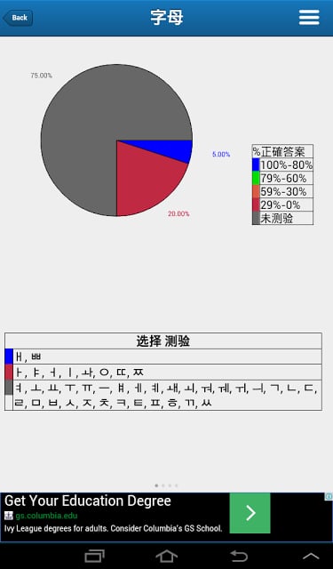 韩文 101 - 韩语基础学习截图6