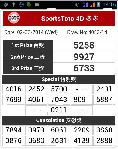 Toto Results Live截图4