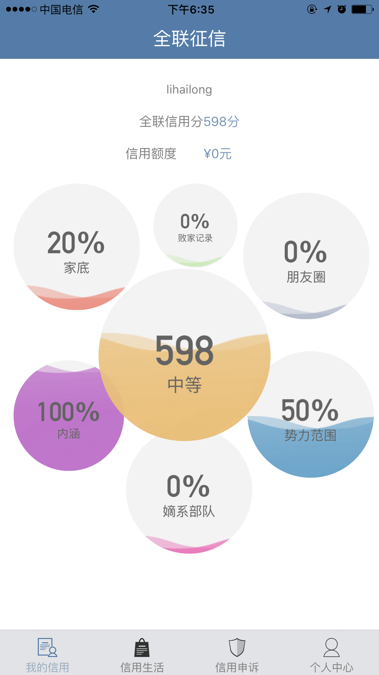 全联征信截图2