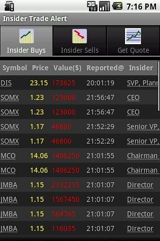 Insider Stock Trading Alert截图4