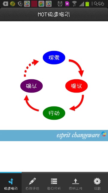 关键时刻 MOT 学习工具 v1.1截图4