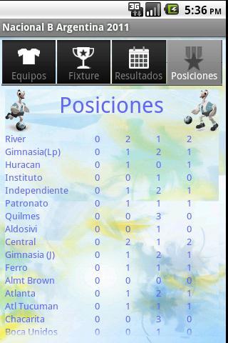 Nacional B Futbol ARG 2012截图2