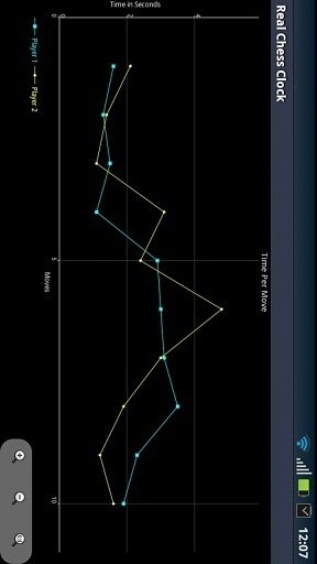 Real Chess Clock截图3