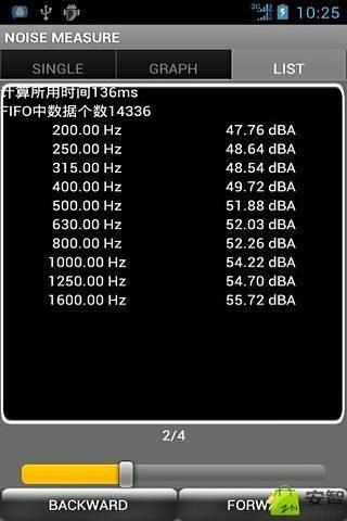 AWA完美噪声测量截图4