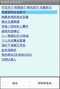 新闻热点关注排行截图2
