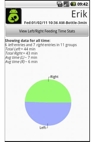 Breast Feeding Tabulator: Free截图4