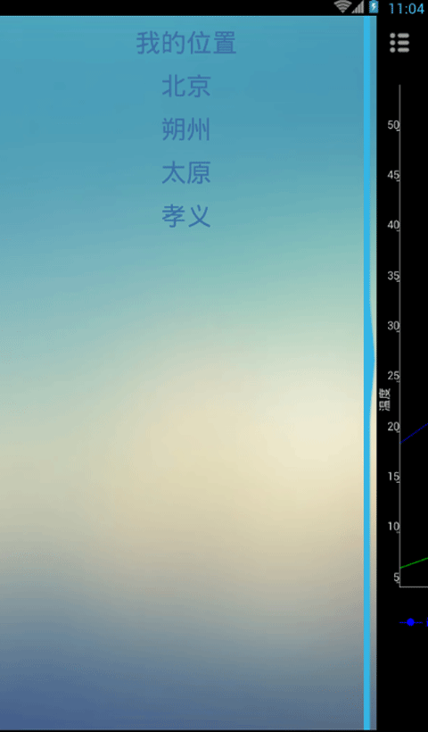 care your weather截图4