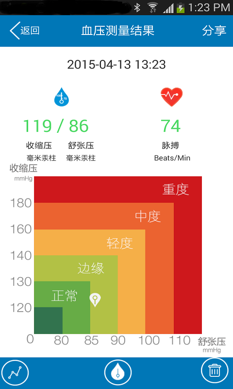 西恩截图4