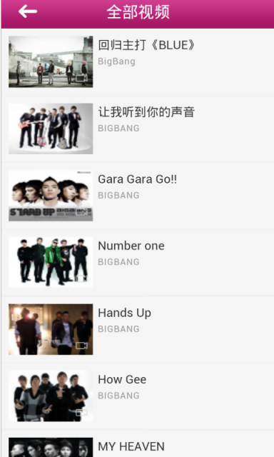 Bigbang组合截图2