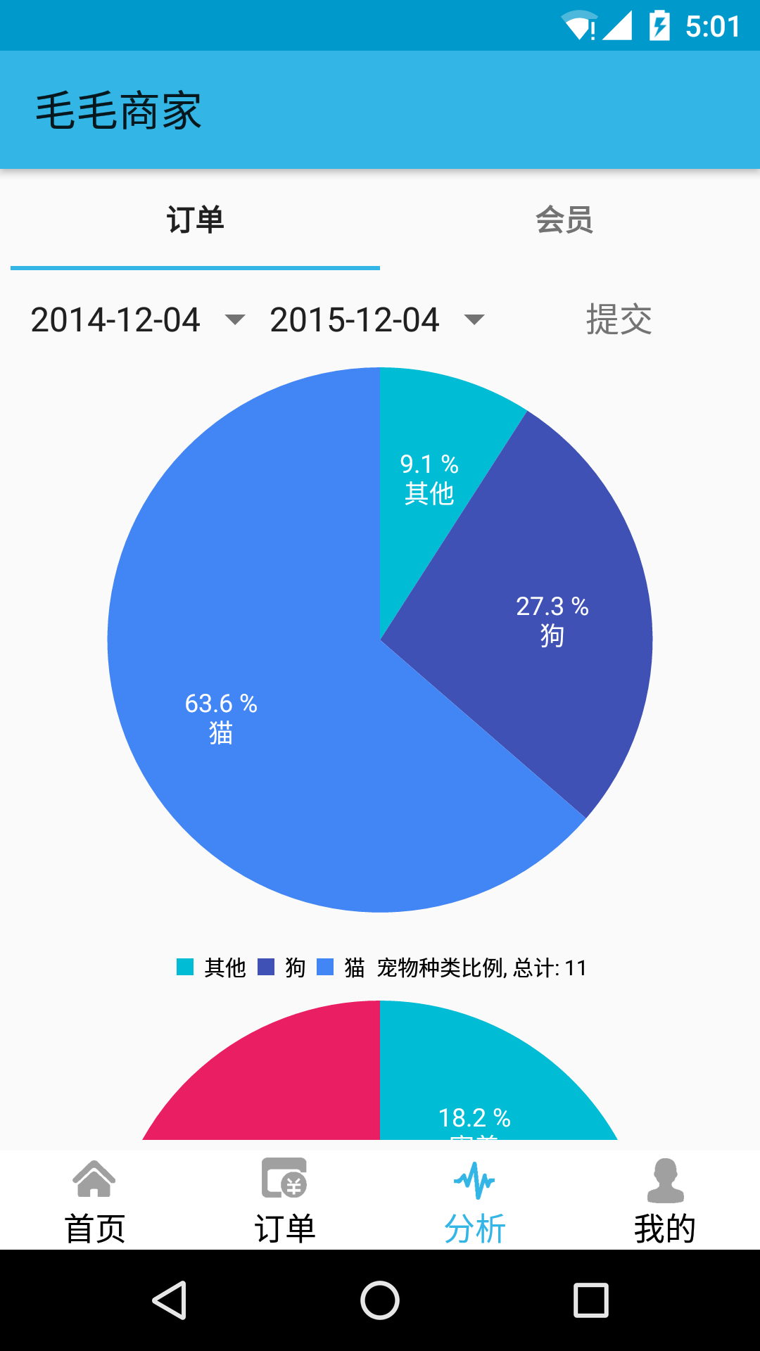 毛毛商家截图3